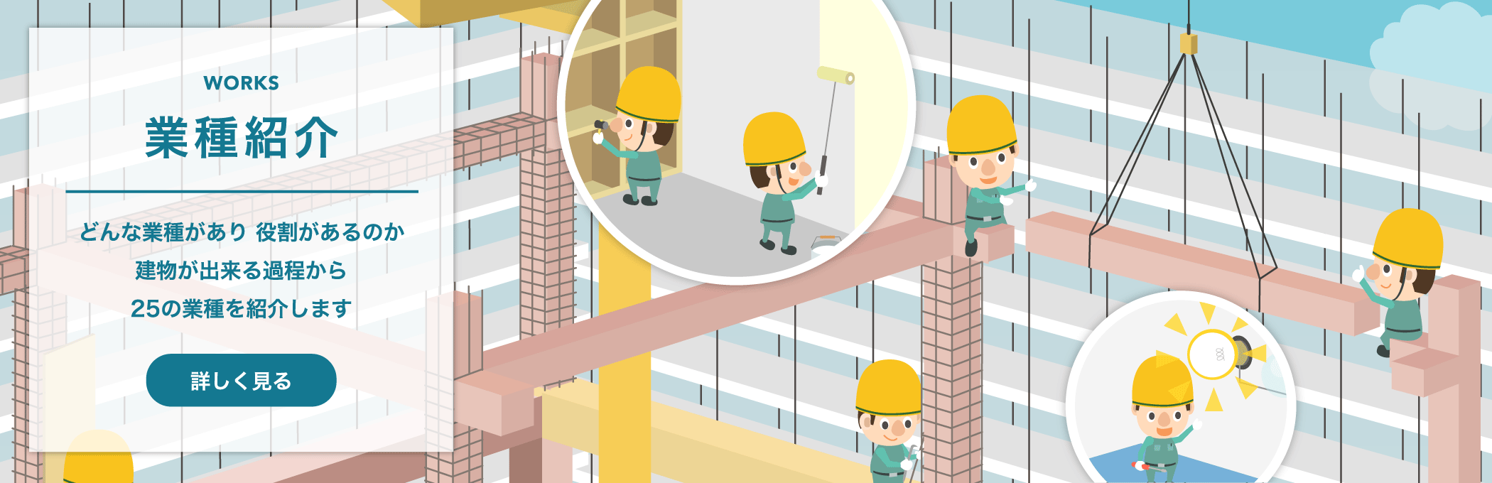 業種紹介｜どんな業種があり、役割があるのか。建物ができる過程から25の業種を紹介します。