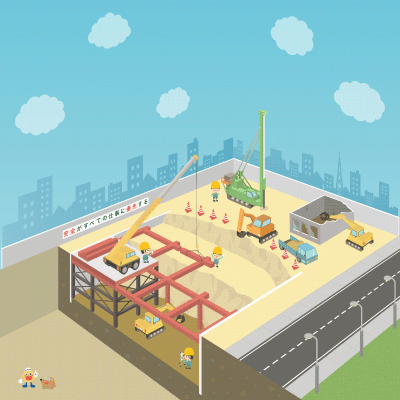 建物ができるまで シーン1