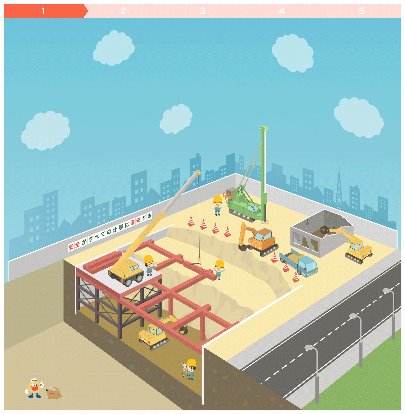 建物ができるまで シーン1