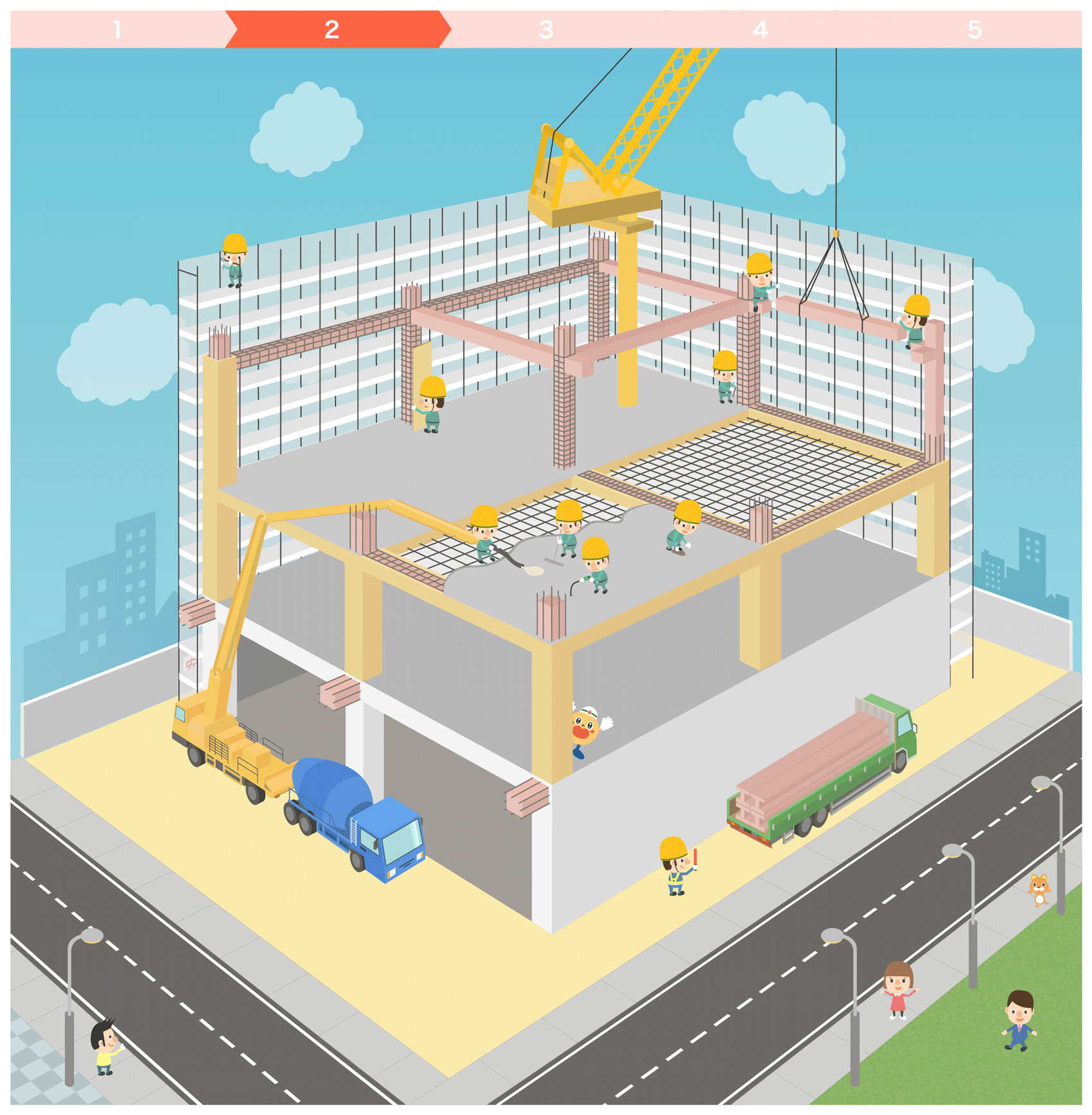 建物ができるまで シーン2