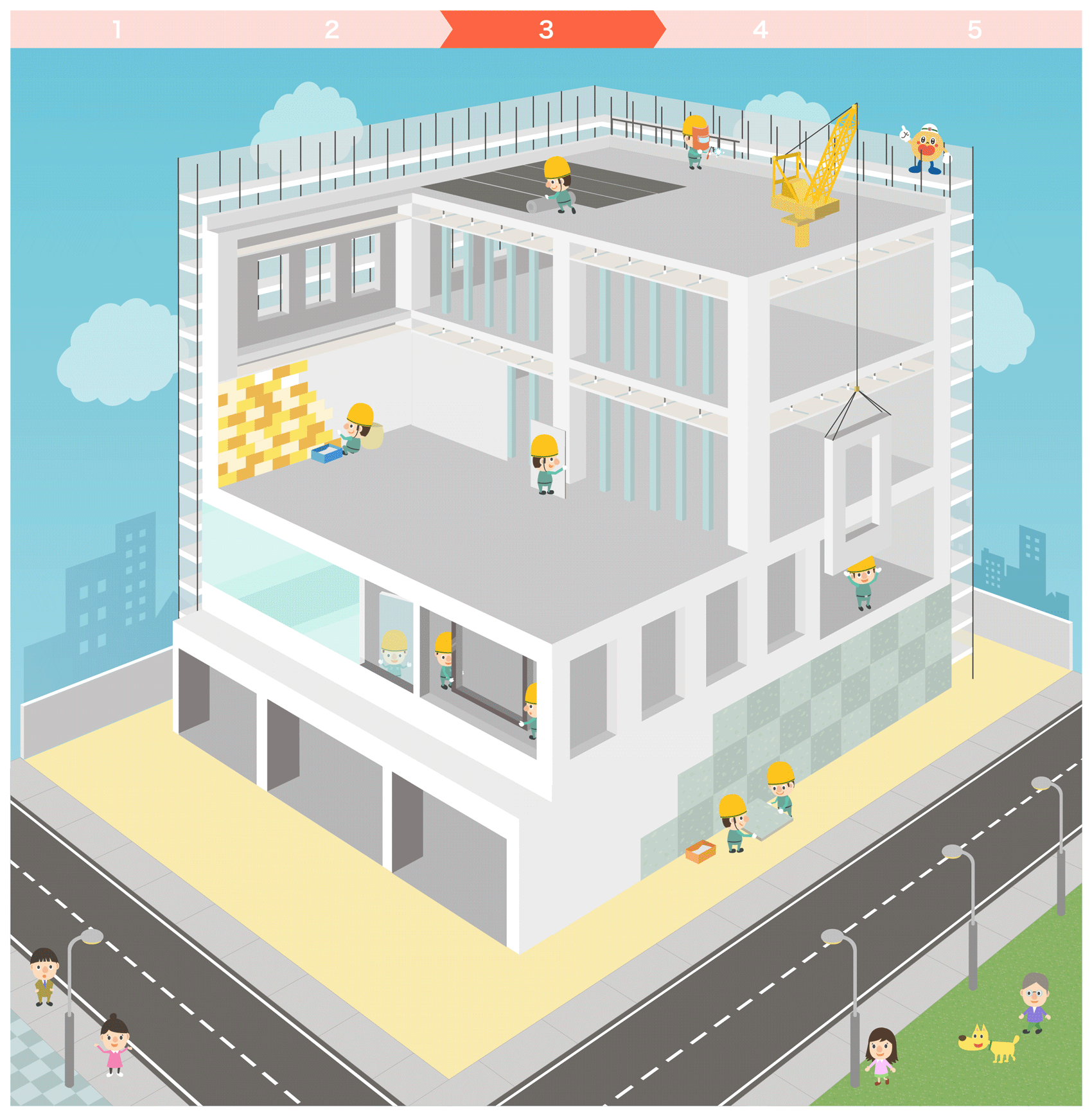 建物ができるまで シーン3