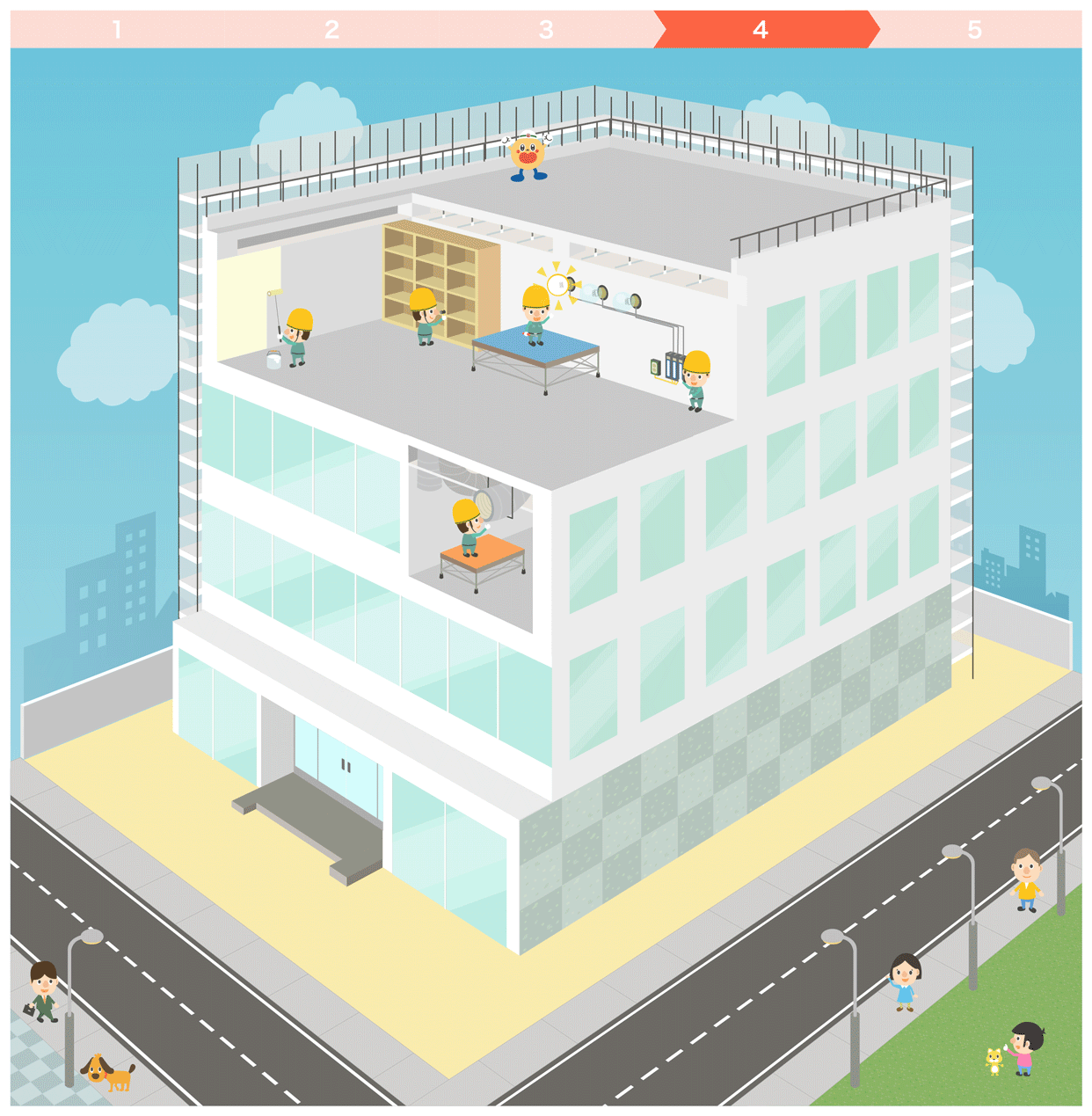 建物ができるまで シーン4