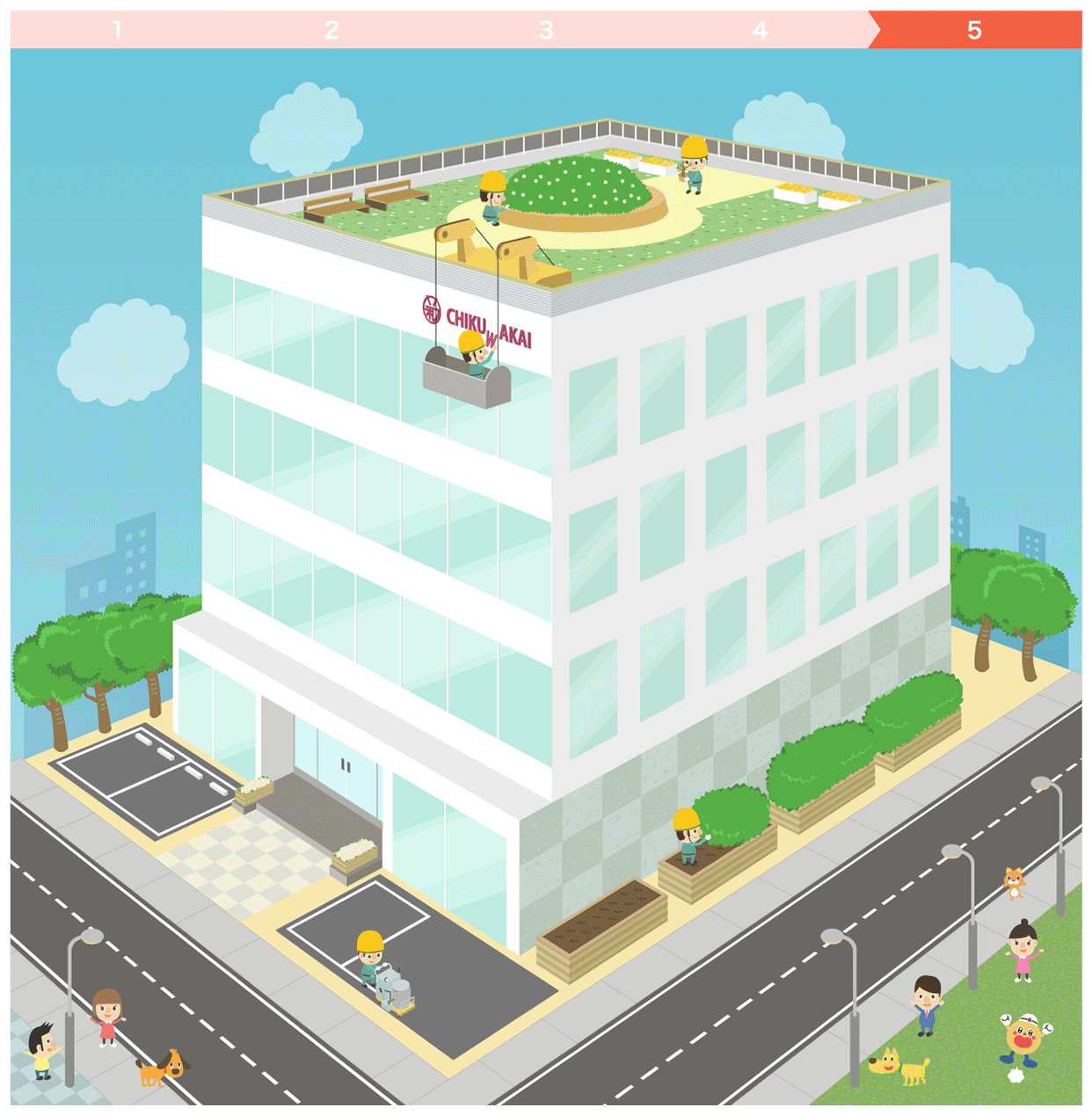 建物ができるまで シーン5